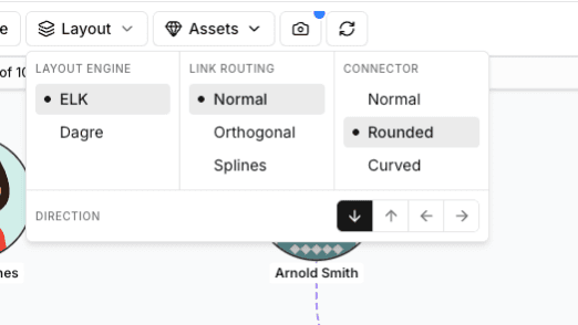 Auto-layout algorithms