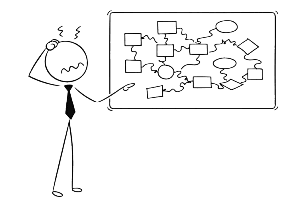 Confusing diagram that doesn't communicate clearly