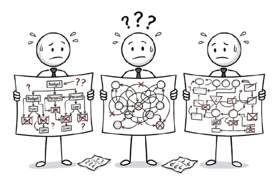 Multiple stakeholders need access