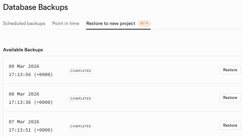 Database backups with daily scheduled restores