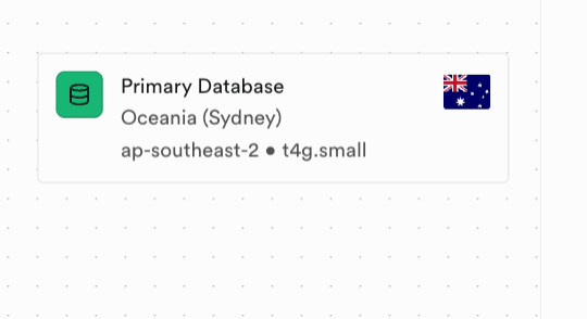 Primary database hosted in Sydney, Australia