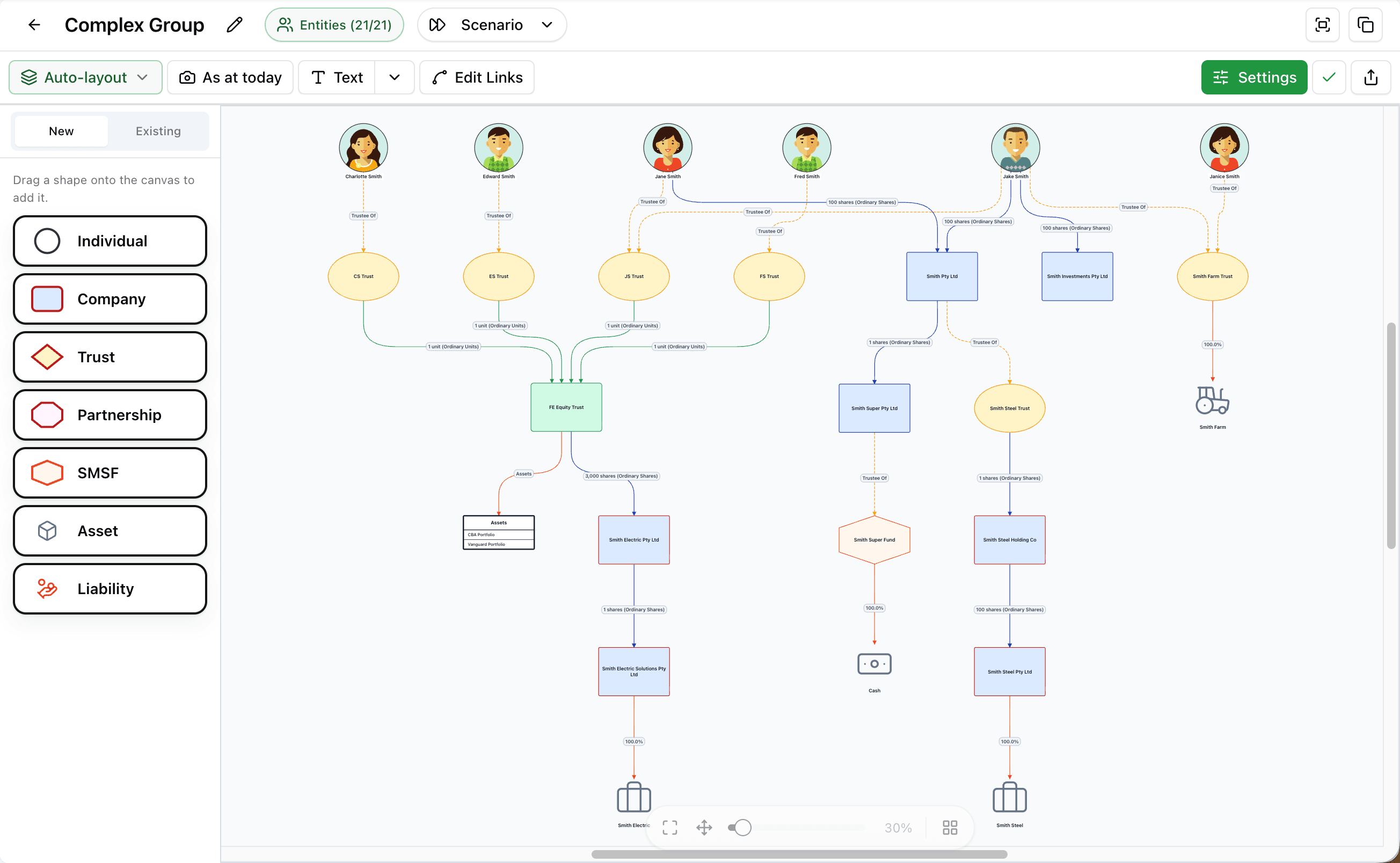 A client structure diagram generated from entity and relationship data