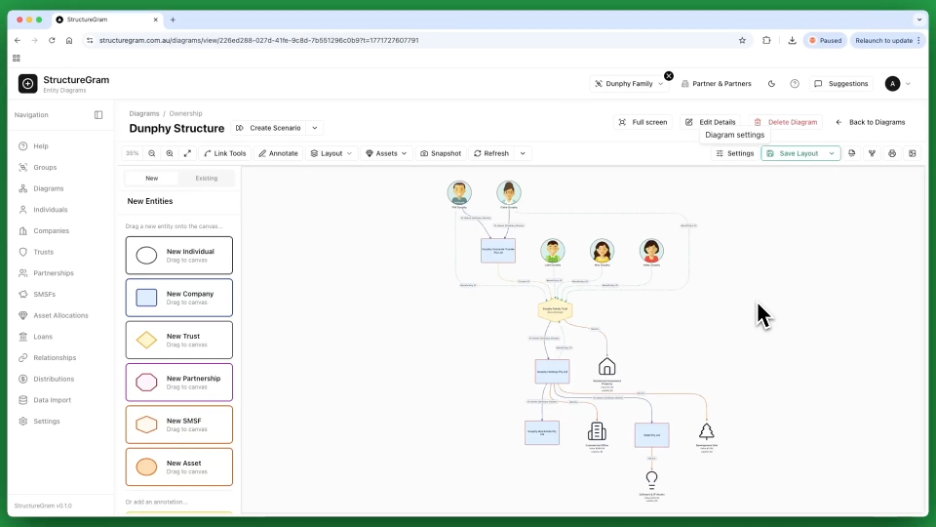 An introduction to StructureGram