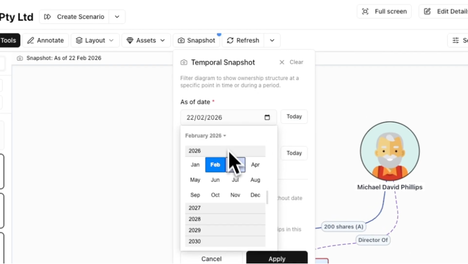 Past and proposed structures
